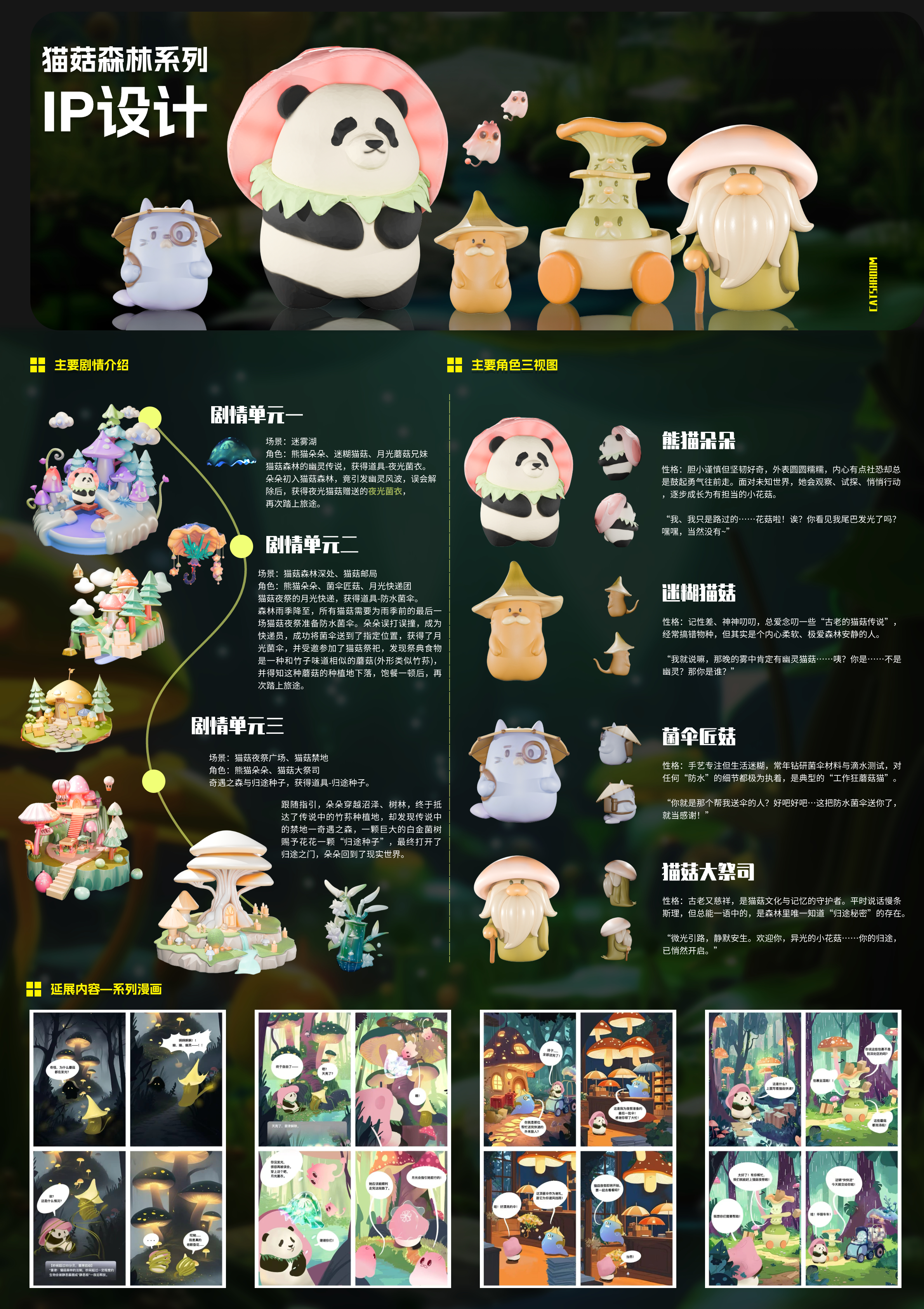 猫菇森林系列 IP 设计