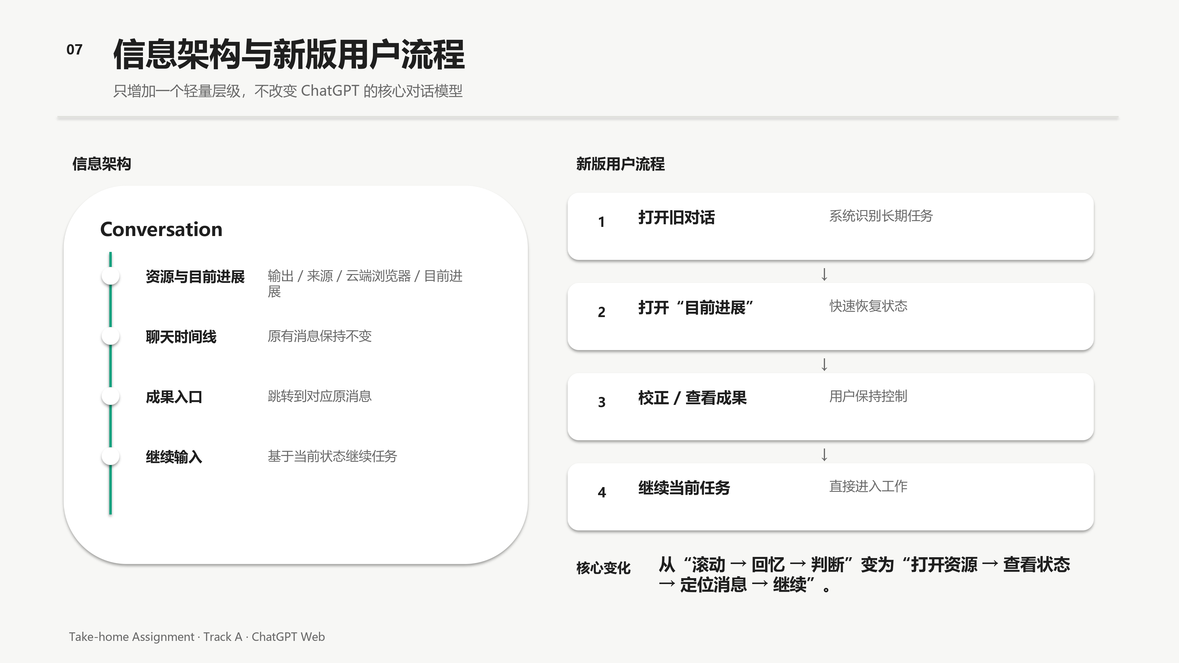 Vibe Coding 长对话体验优化作品展示第 7 页