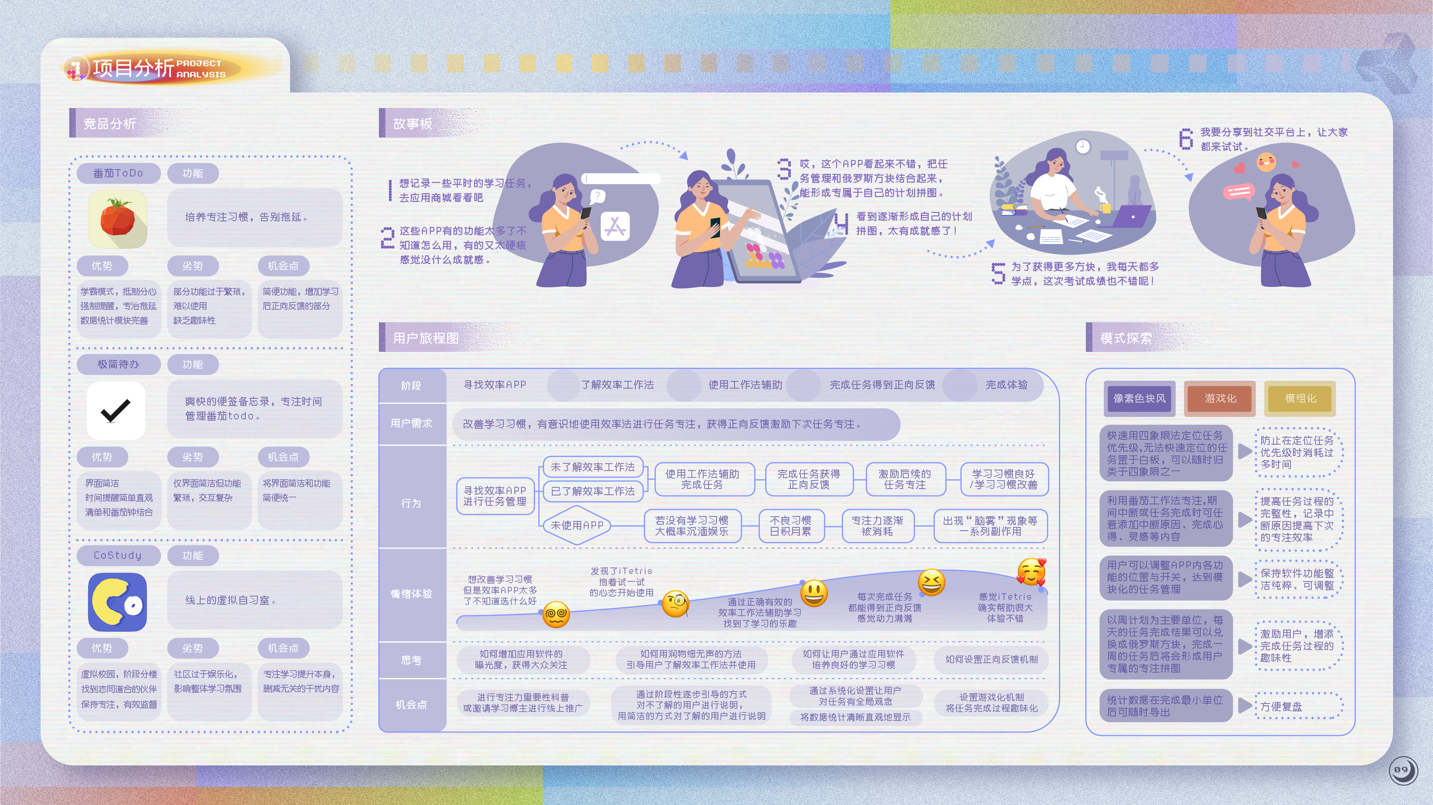 竞品分析与用户旅程